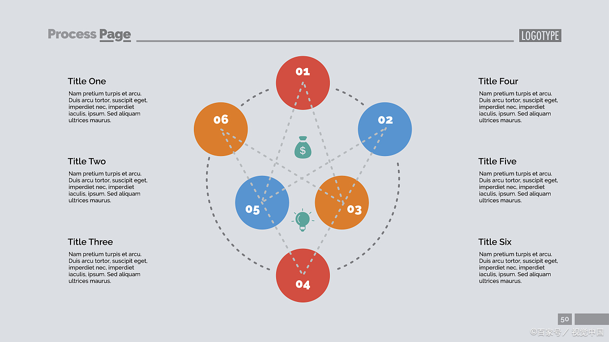 网络营销推广公司如何给客户做竞品分析，具