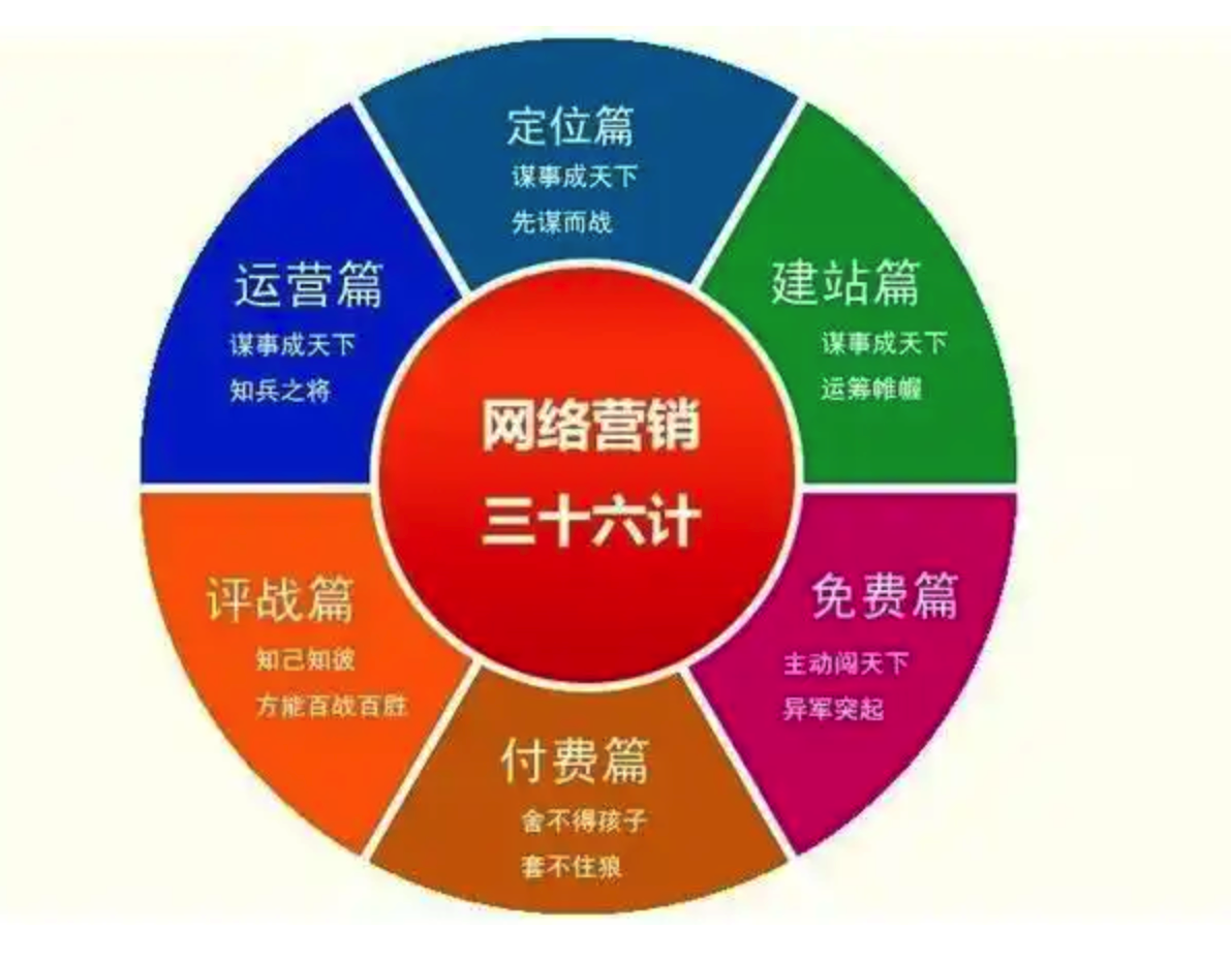 新媒体推广公司：网络江湖的创意侠客行