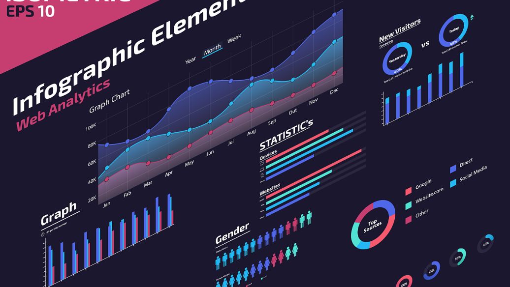 互联网时代网站建设的重要性：企业与个人的数字化基石
